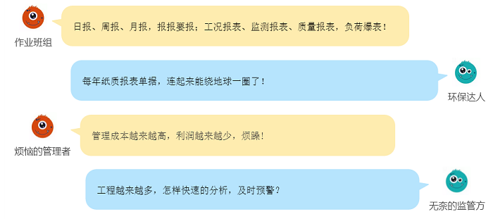 基坑監(jiān)測，你怎么選？